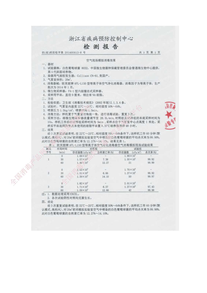 1740538203.png 2022063011255643.png